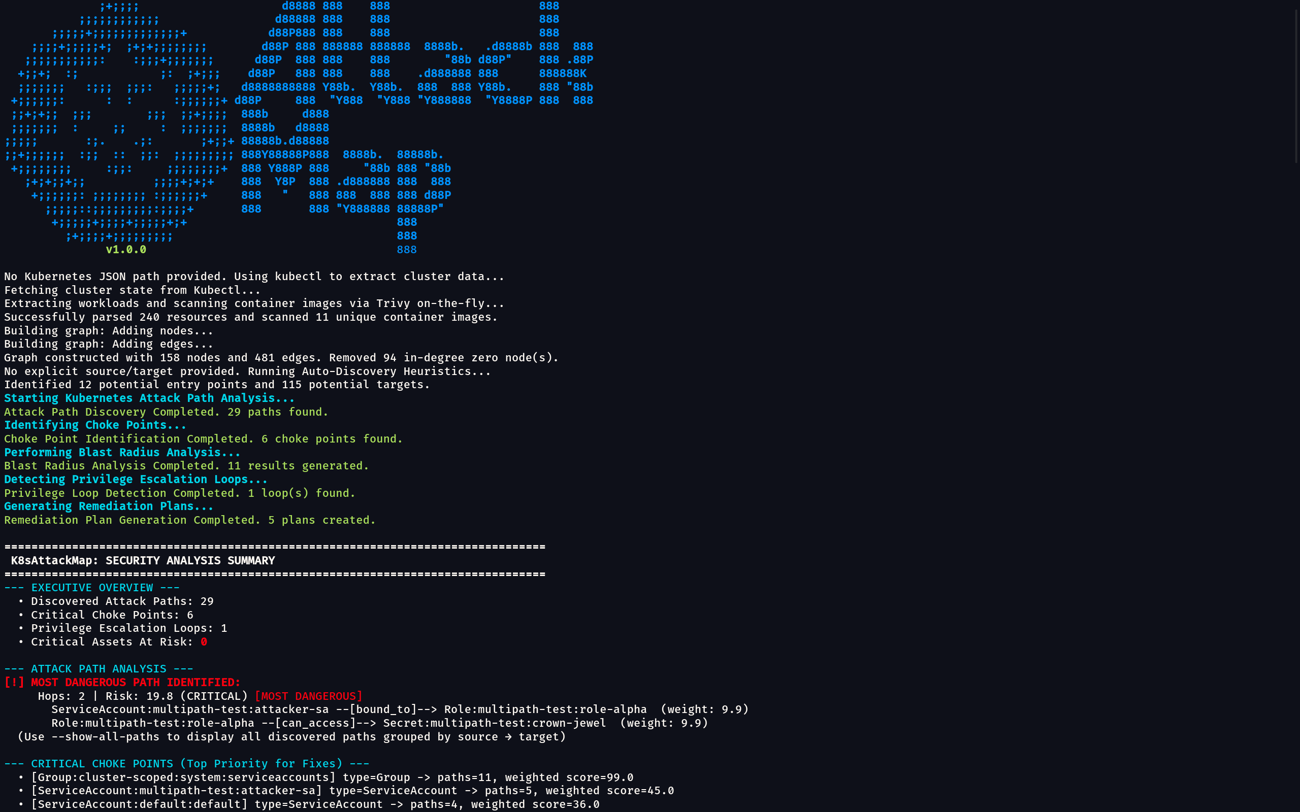 Terminal Screenshot